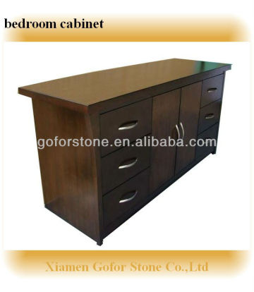 hotel furniture manufacturer