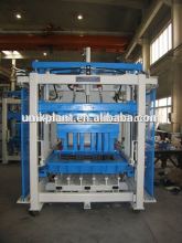 block production line