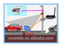 Hot Wireless Magnetic Vehicle Detection Sensor for Counting Car Accurately