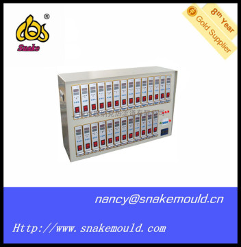 hot runner heating element Temperature Controller