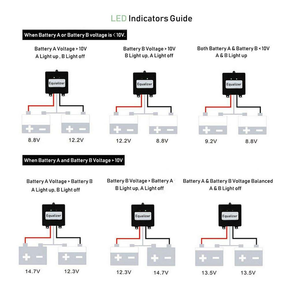 TAICO Patent 24V Lead-Acid Battery Equalizer BE24