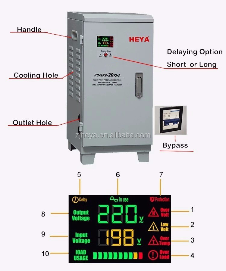 ISO vertical type 12000 watt ac generator automatic voltage regulator/stabilizer