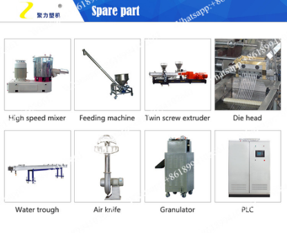 Die Face Pelletizing Line Die Face Pelletizing Line