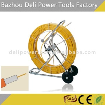 Detectable Pipe Copper cable in rod