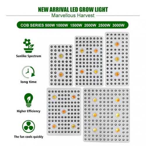 Indoor Grow Kits Veg Bloom LED Placas