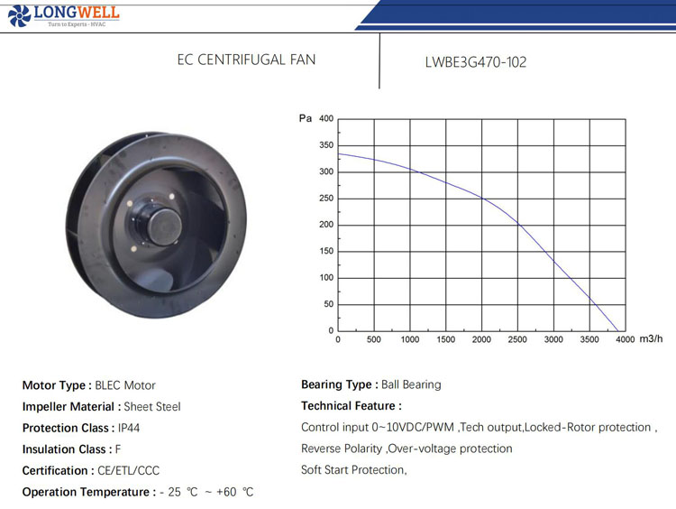 470mm High pressure centrifugal blower fan dial fan blower ventilation cooling fan