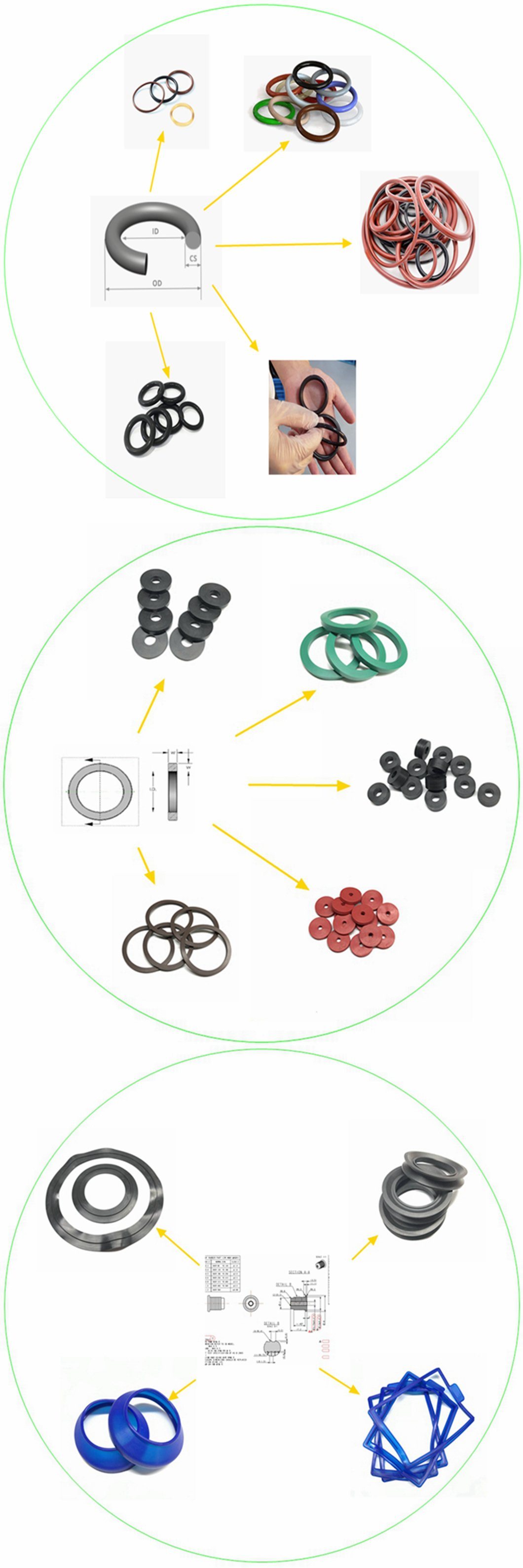 green fkm o rings cs5mm resistant high strength material AS568 JIS standard O ring size FKM perfluoroelastomer O ring