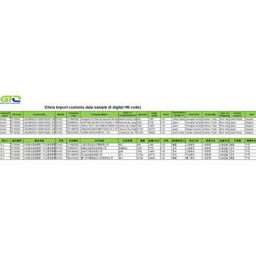 LEGUMBRES DE VERDURAS Datos de aduanas de exportación de China