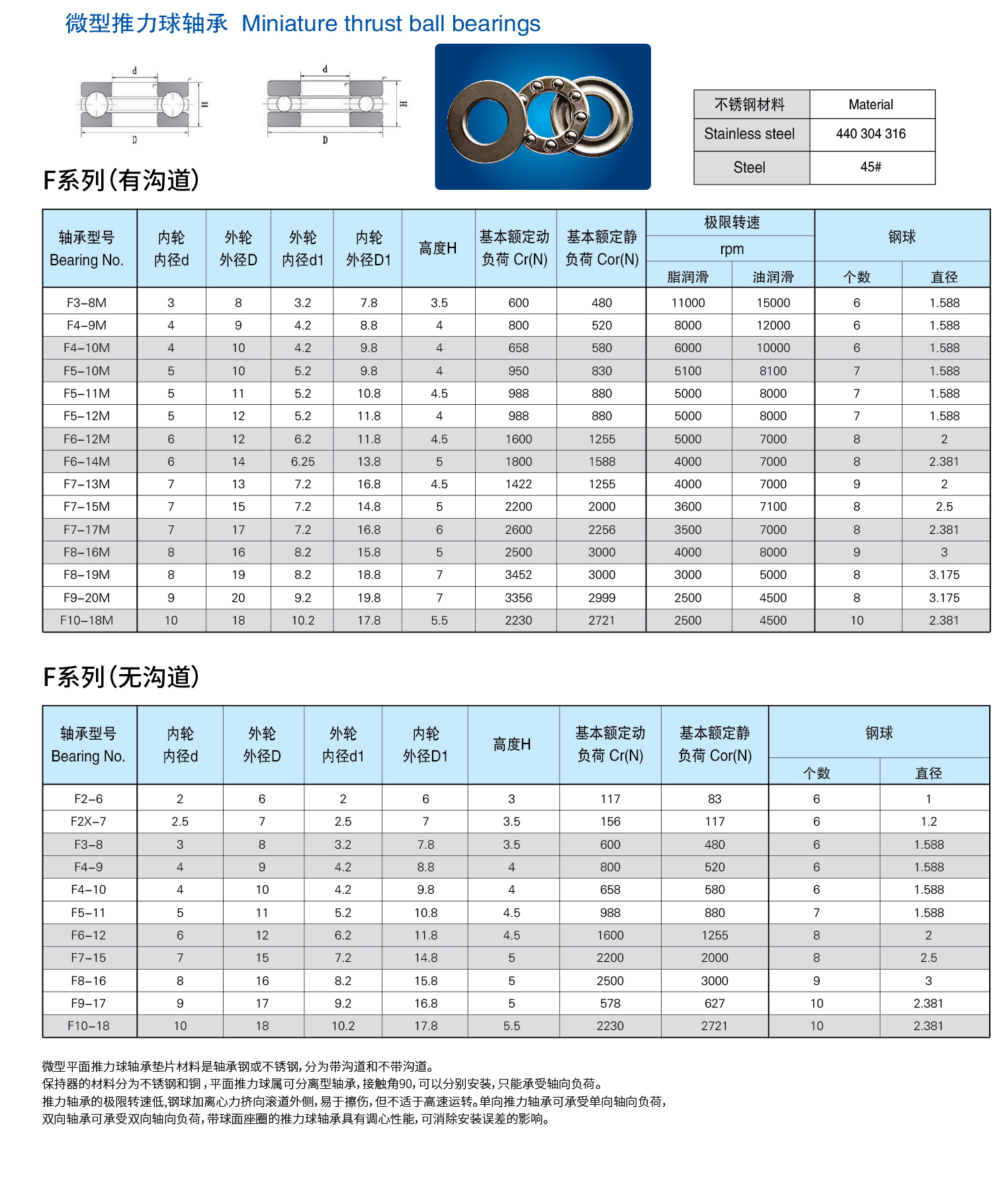 51102CE Non-magnetic high temperature high speed ceramic thrust ball bearing