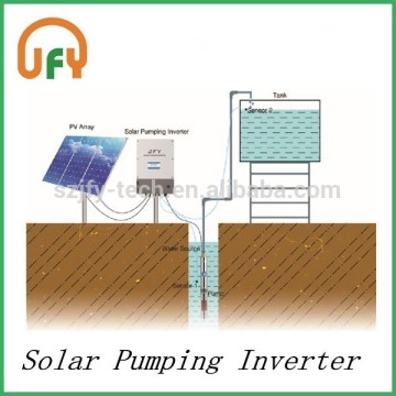 Solar water pumping inverter, single/three phase, 220V/380V output, solar pumping controller