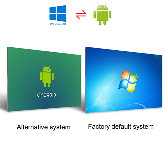 High Quality IR Smart Touchscreen Board