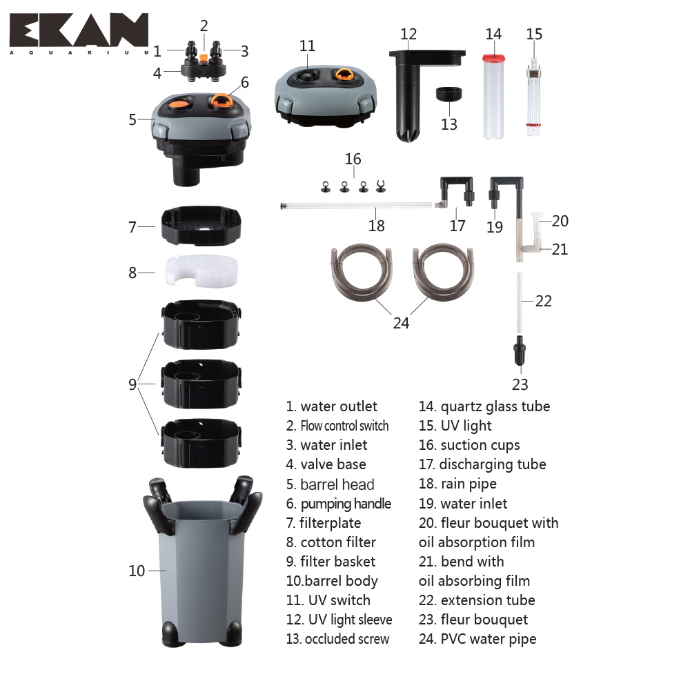 uv aquarium canister filter external