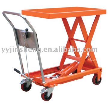 hydraulic scissor lift table truck