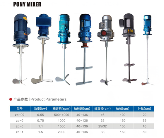 Quality chemical industrial liquid soap mixer electric 380V three phase 0.37kw