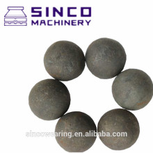 Grinding Ball Raymond ball mill spare parts