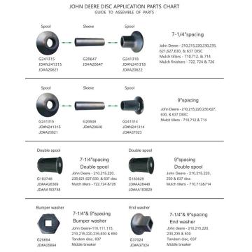 AN183629 Disco Harrow Full Spool se encaixa em John Deere