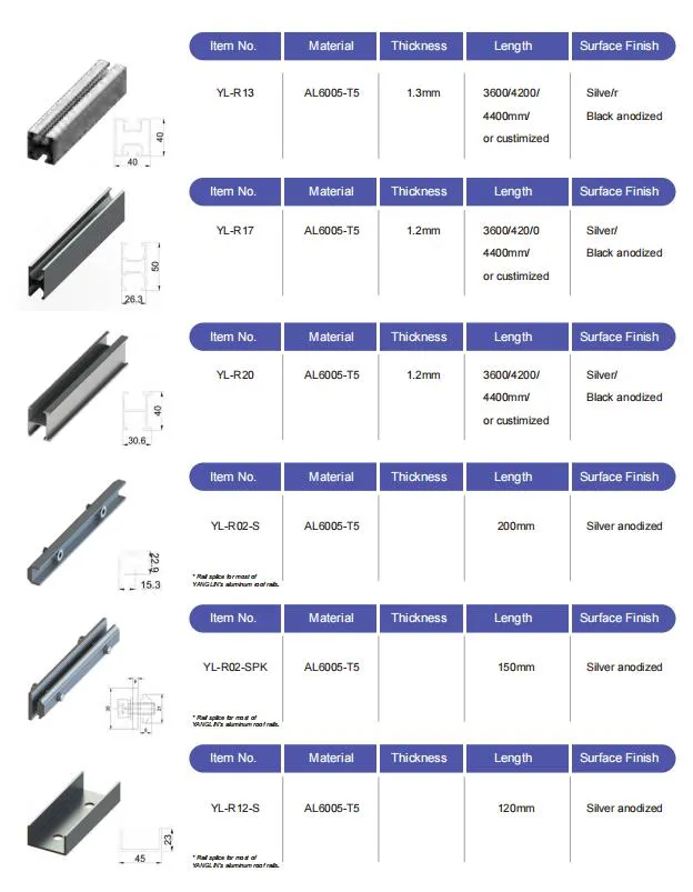 L Foot Adjustable End Clamps PV Aluminum Rail Fortin Roof Solar Mounting System Rooftop Solar Panel Mounting Brackets