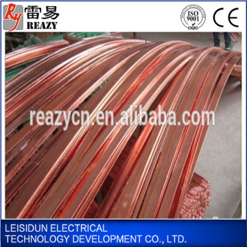 Copper clad steel earth flat bar earth electrode