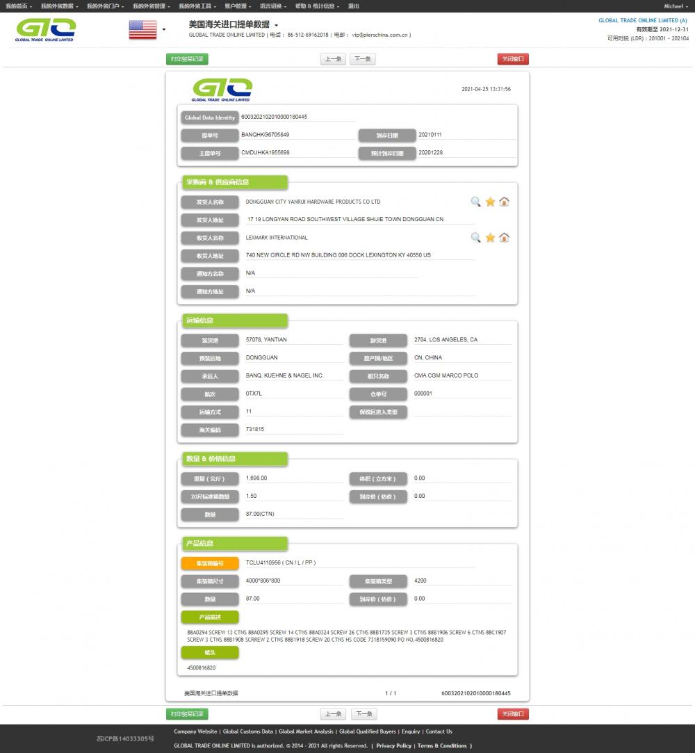 INFORMACIÓN DEL COMPRADOR DE TORNILLOS DE EE. UU.