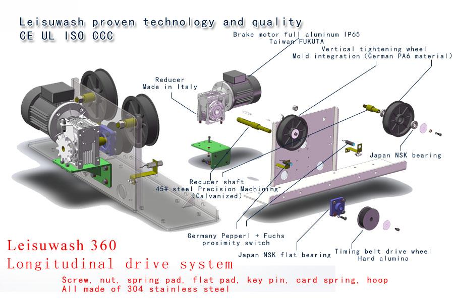 high pressure touchless car wash