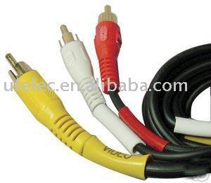 RCA Composite Stereo Audio and Video Cable
