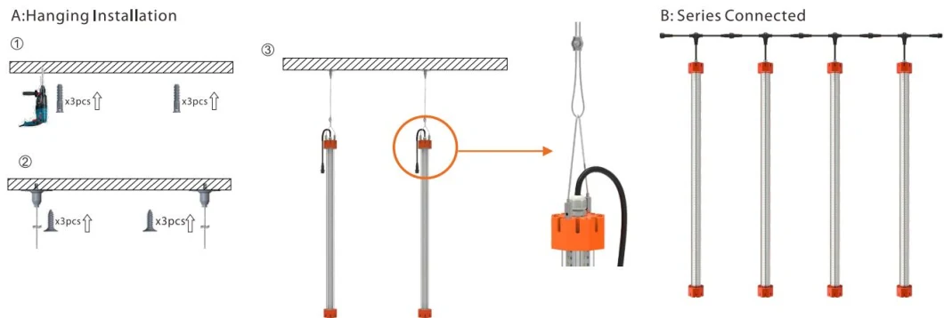 Flicker Free IP66 LED T13 Lighting System for Poultry Farming