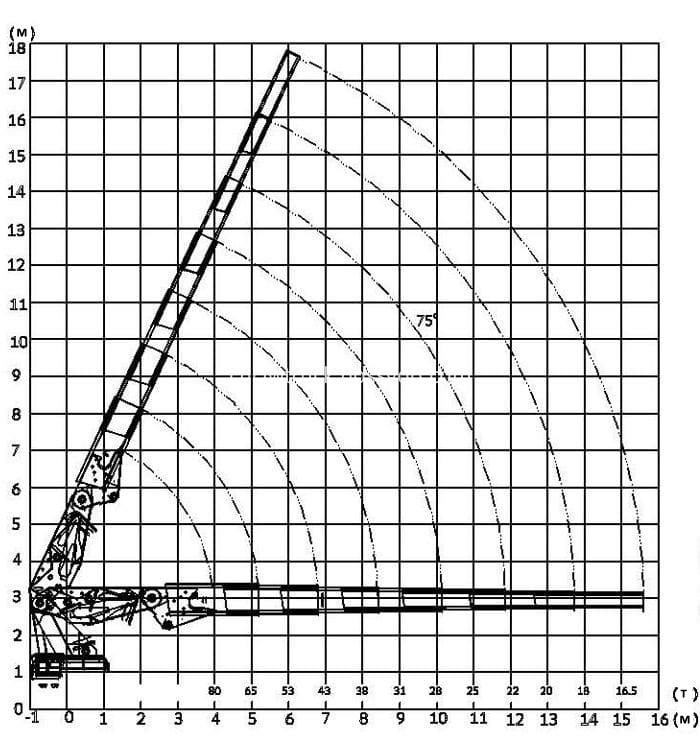 heavy duty crane diagram