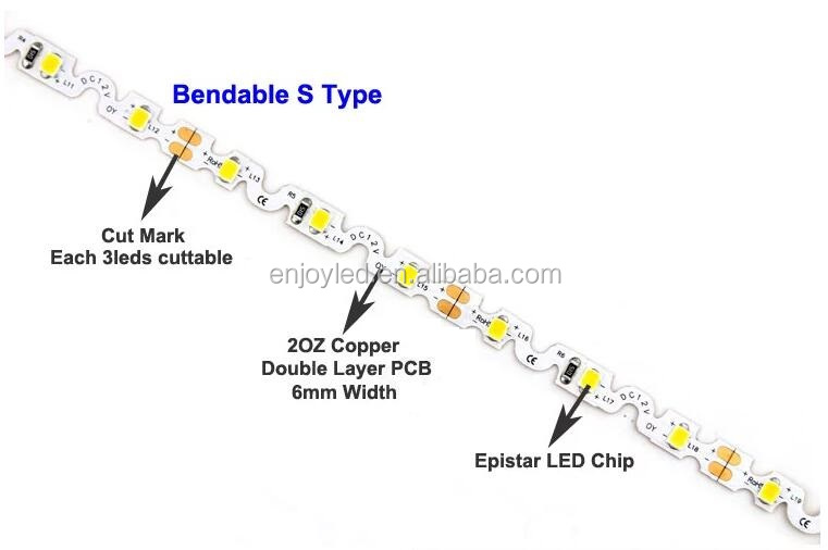 S Shape 300 Leds 10m/Reel Ultra narrow Signages Channel Letter SMD Bendable Flexible Tape 12V DC 2835 Zigzag LED Strip Light