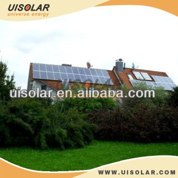 Whole house solar power system