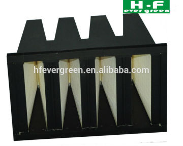 High efficiency hvac air filter