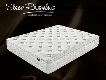 italian vaccum rollable pack spring mattress