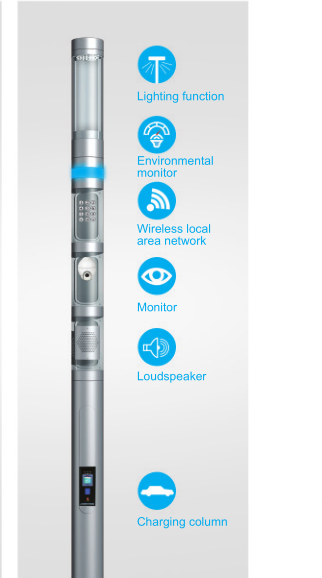 Cylindrical Intelligent Street Lamp