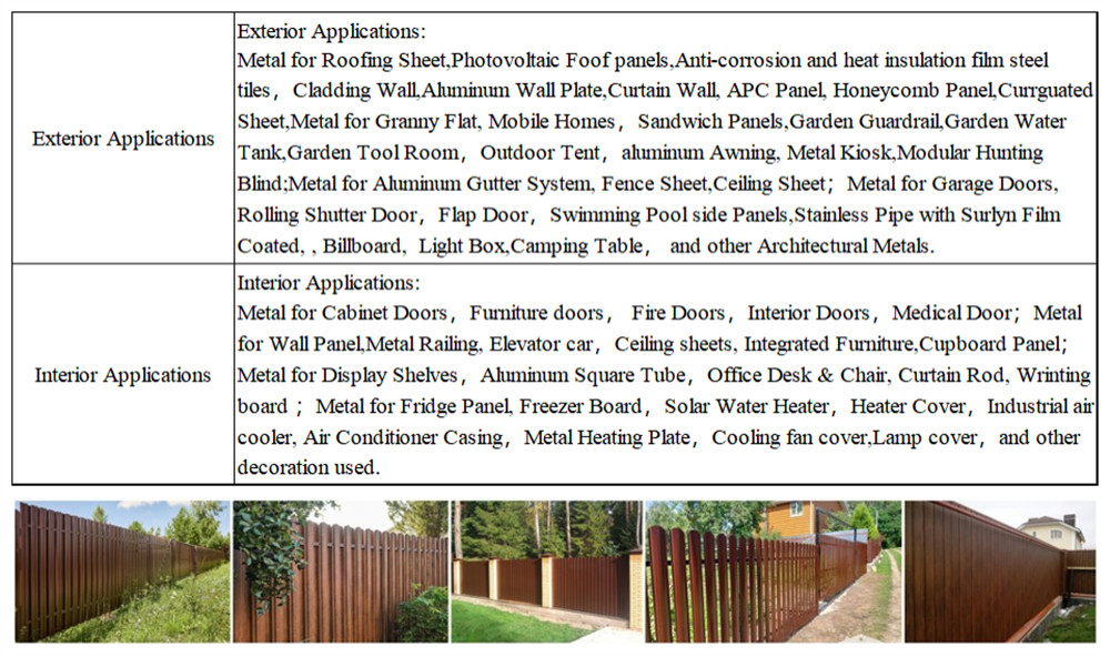 فلز دانه ای از پیش رنگ شده برای حصار فلزی Prepainted Grain Metal for Metal Fence