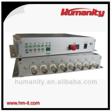 Video Multiplexer 8 Channel Transmitters and Receivers