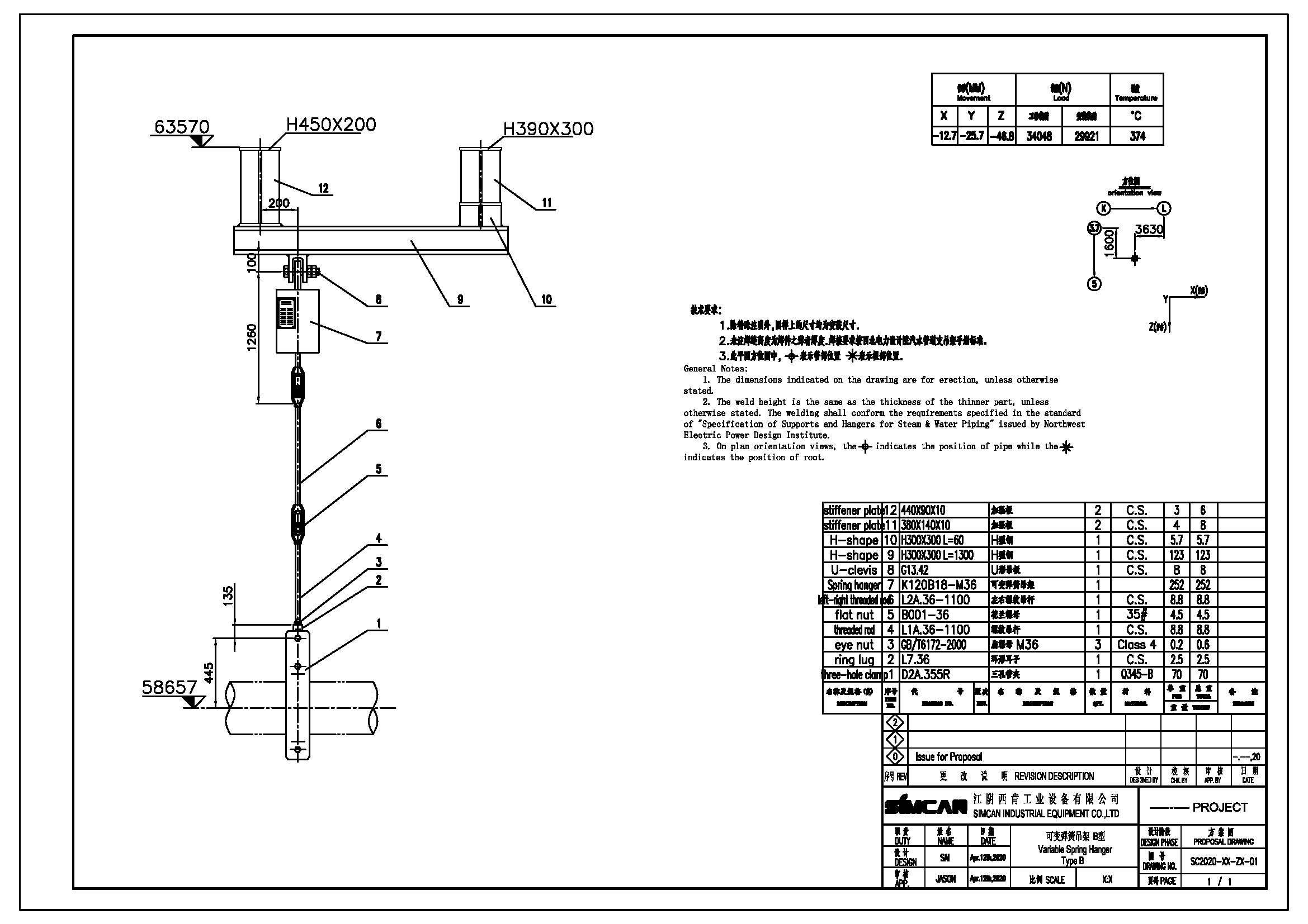 Type B Variable Spring support and Hanger