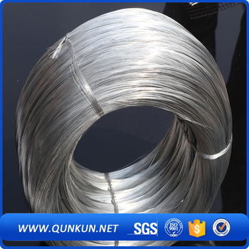 Electro Galvanized Iron Wires