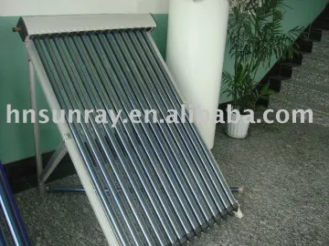 Split pressurized Solar collector