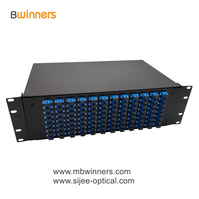 Fiber Patch Panel