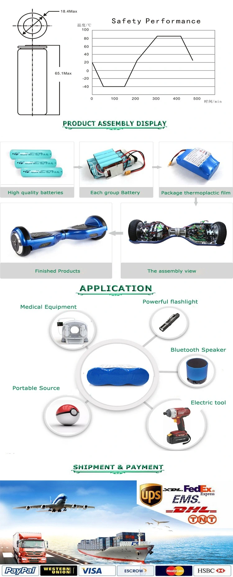 Hoverboard 36V Lithium Battery Hoverboard 36V Lithium Battery