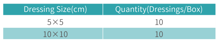 Hydrogel Specification