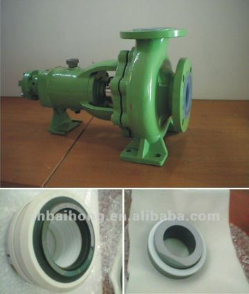 Sulfuric Acid Pump