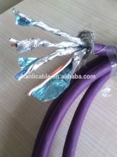 cat 7 lan cable sstp network cable for Application Cabling System