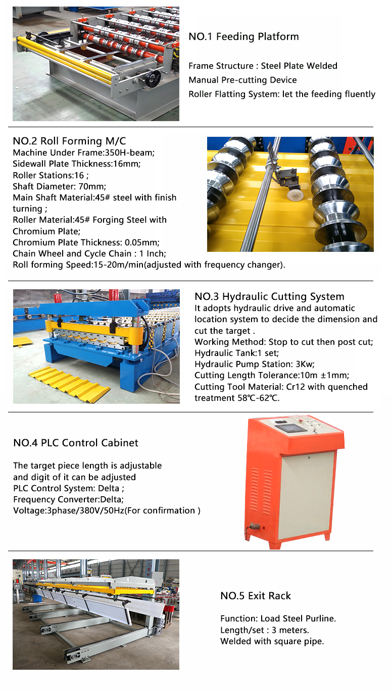 Building Material Full Automatic Roof Sheet Glazed Tile Roll Forming Machine for Sale