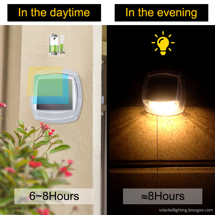 Waterproof Solar Garden Deck Light Waterproof Solar Garden Deck Light