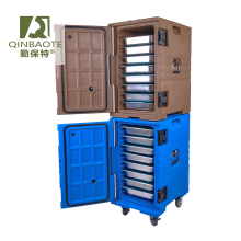 Pojemnik termoizolacyjny do transportu