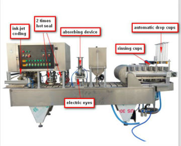 Plastic Cup Form Fill Seal Machine