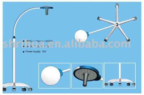 Dental LED operation lamp CE certificate