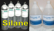 High Roundness Coated Beads for Pavement Marking