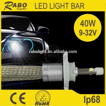 Auto spare parts high efficiency energy saving new style led motorcycle headlight restoration kit