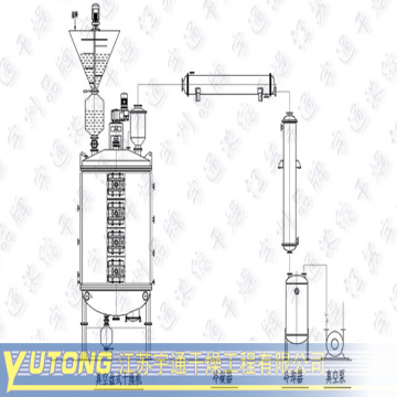 Máy sấy tấm PLG-1500/12 Series liên tiếp